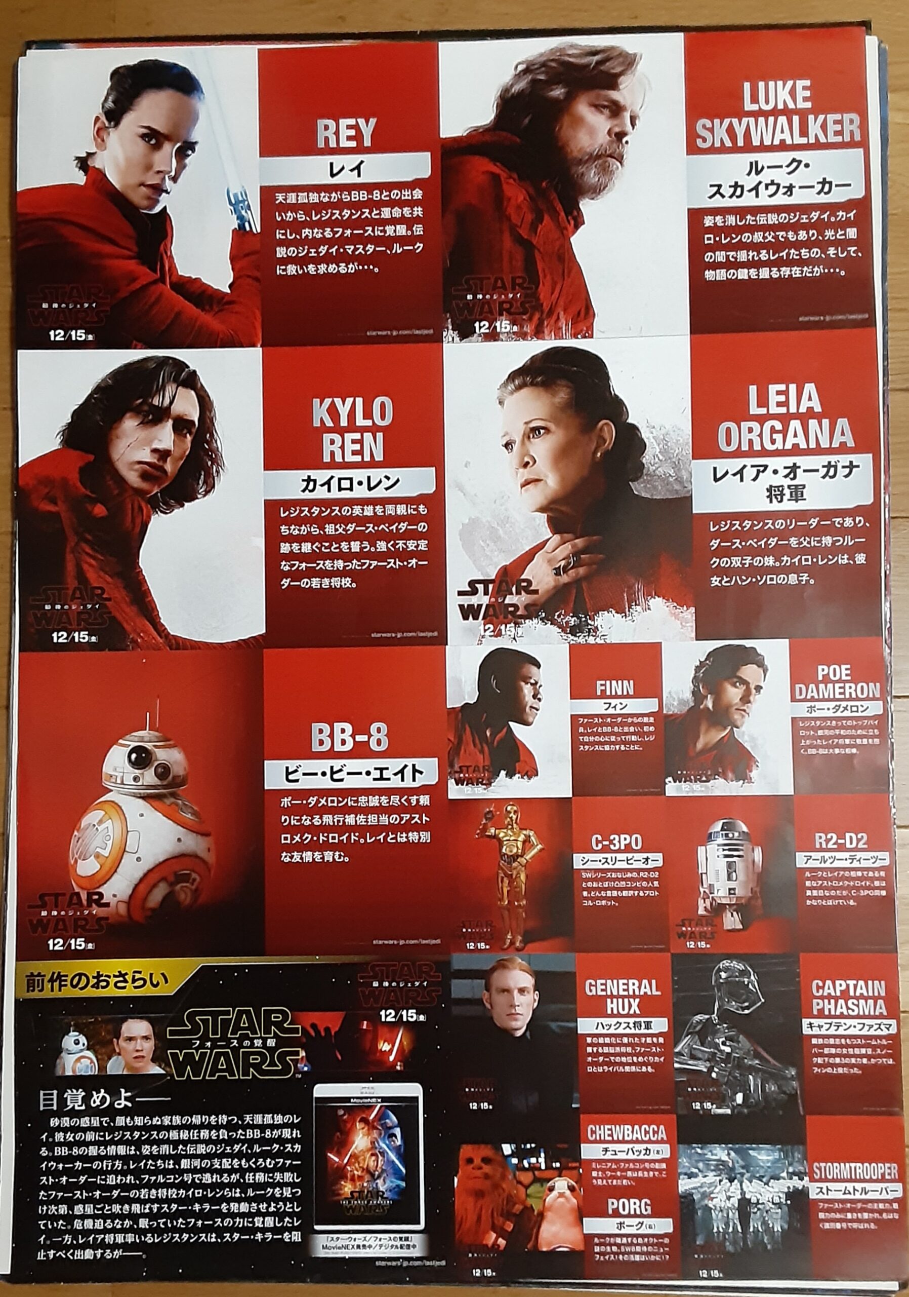 スター・ウォーズ エピソード8/ 最後のジェダイ – 映画コレクション 